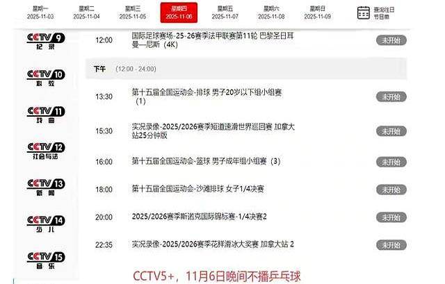调整！11月6日晚间CCTV5转播WTT冠军赛有变，5台不转播乒乓球