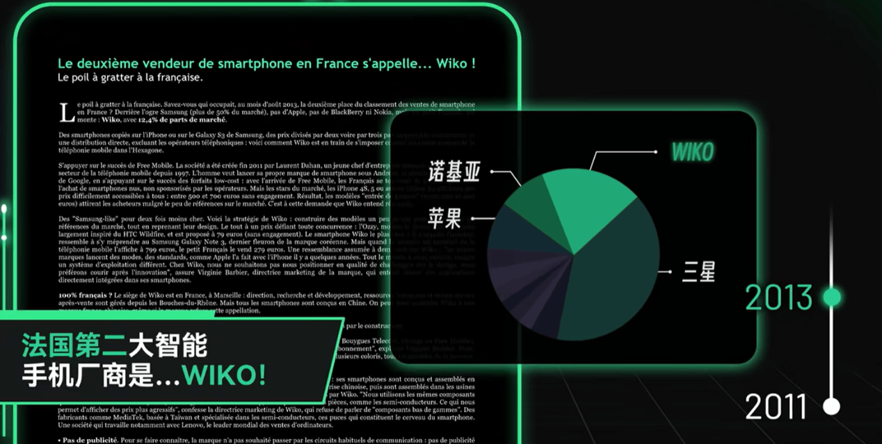 “全球品牌”杀进中国前七？WIKO X70凭啥和热门的荣耀X70抢市场？