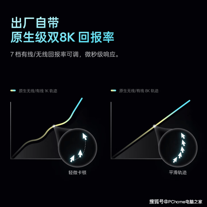 双旦礼遇季：中小手电竞玩家五款热门国产鼠标精选