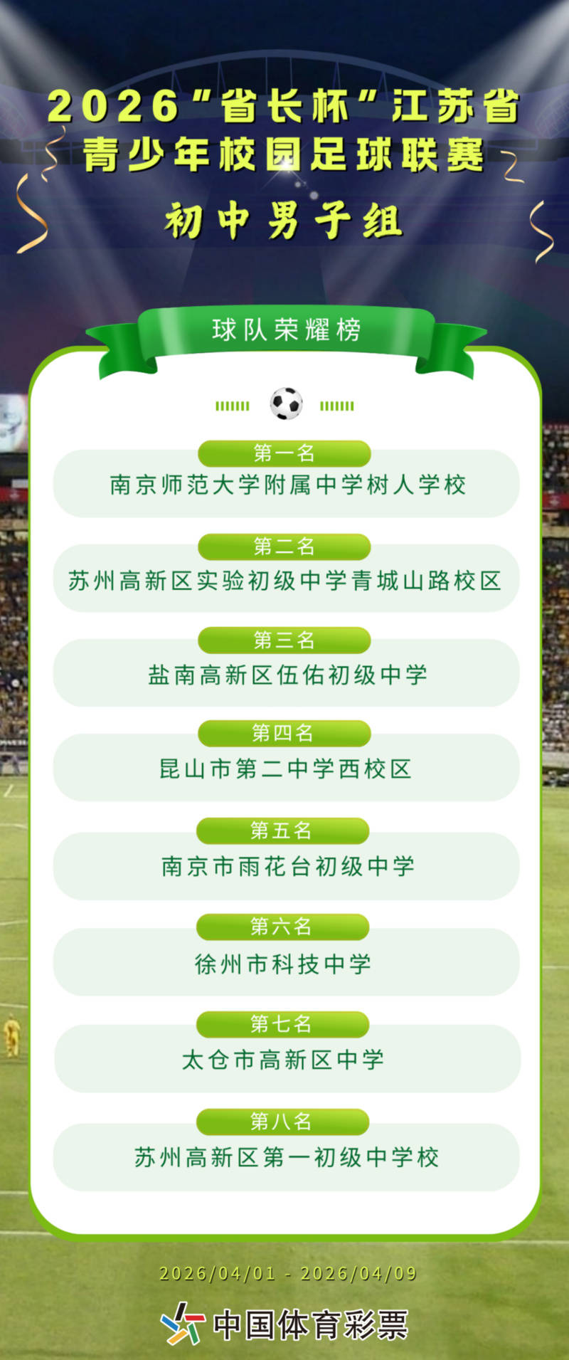 打造“校园足球超级碗”!“省长杯”高中男子超级组比赛明起打响