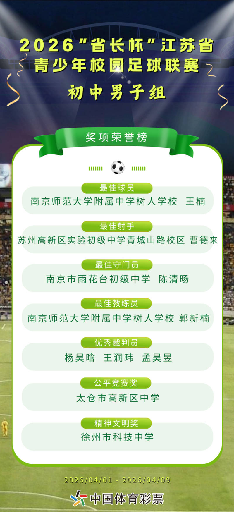 打造“校园足球超级碗”!“省长杯”高中男子超级组比赛明起打响